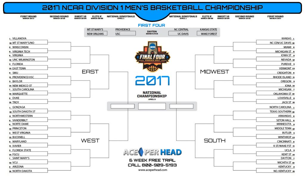 print your brackets march madness