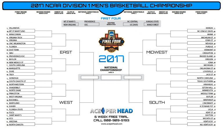 2017 March Madness Bracket - NCAA Basketball Bracket Printable 2017