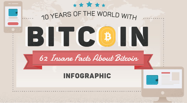 bitcoin-facts