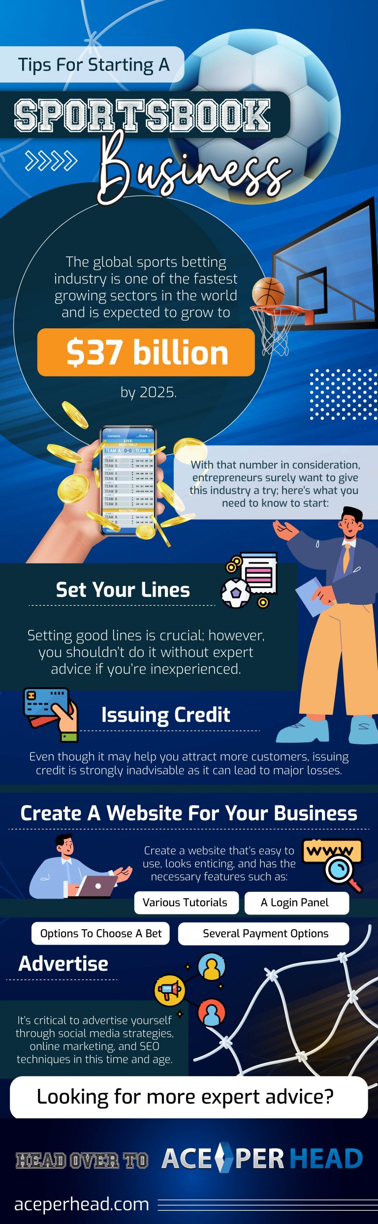 How to Take Bets as a Bookie? Bookmaking Guide Free Custom Site