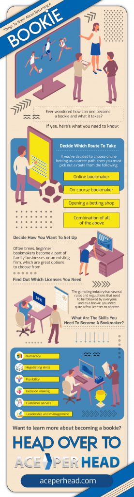 Bookie Operation Infographic