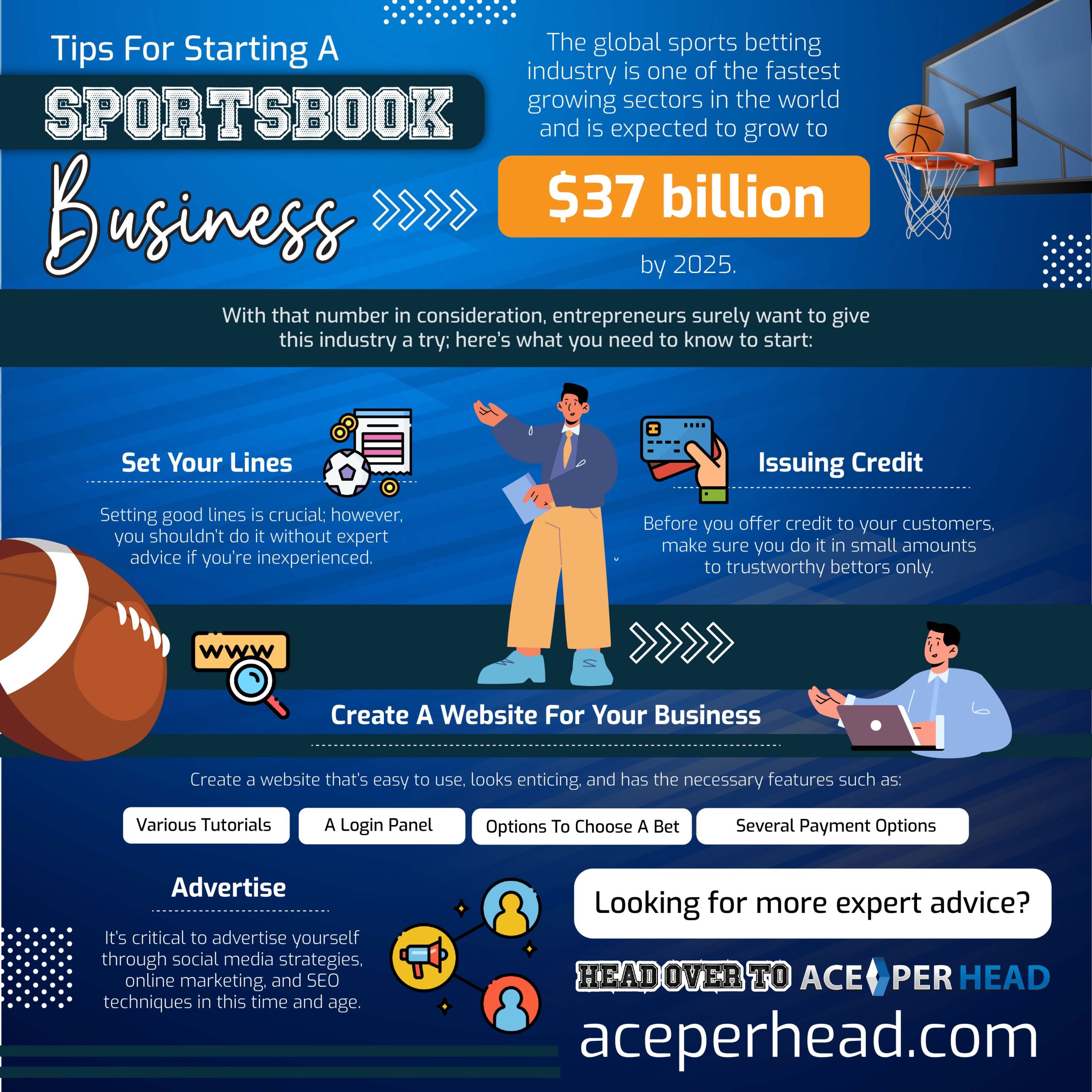 Sports Betting & Handicapping Articles by The BetCrushers