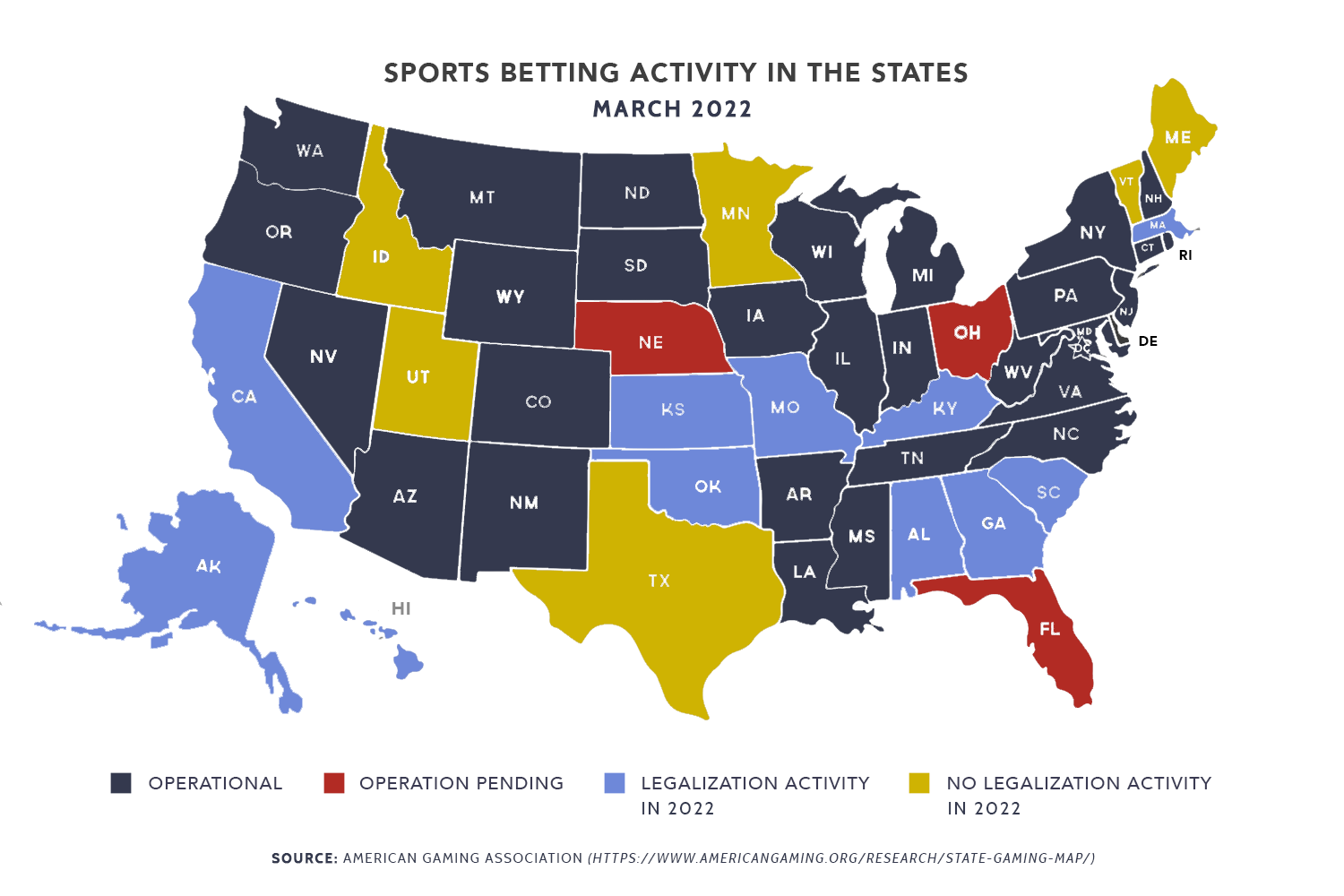 states-where-being-a-bookie-is-legal-as-low-as-3-head-free-site