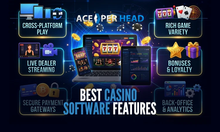 Best Casino Software Features