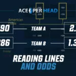Reading Lines and Odds Reading Lines and Odds