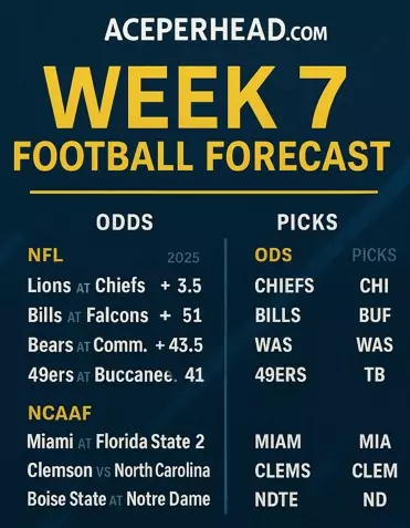 2025 Ncaaf Nfl Week7 Picks