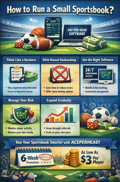 Running Small Sportsbook